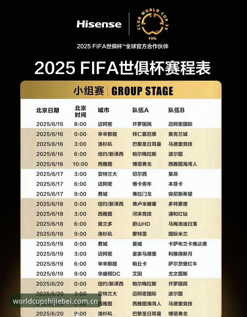 2025世界杯开户推荐攻略最新动态：技术评测员深度解析国际足联官方通道安全准入方案
